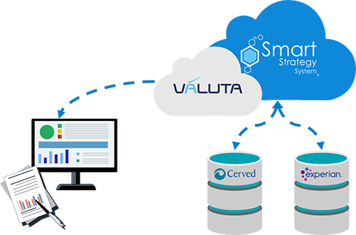 Cerved Schema