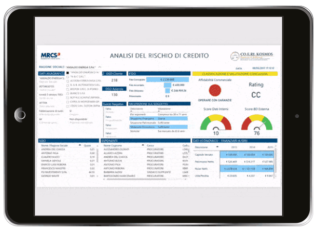 Credit Mixer for Sales Force