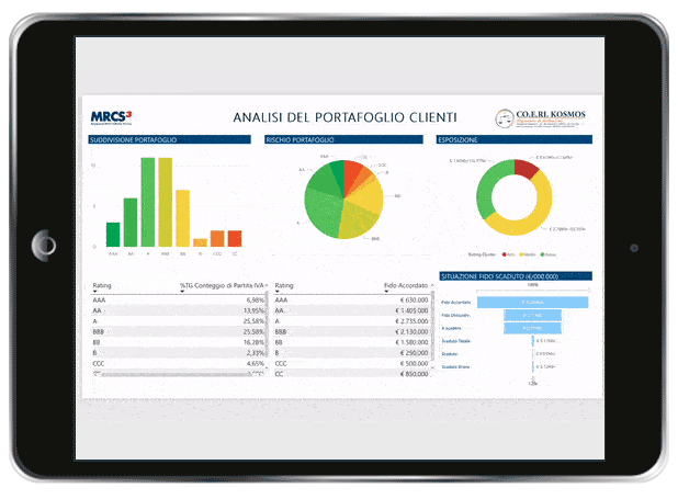 Credit Mixer for Credit Management